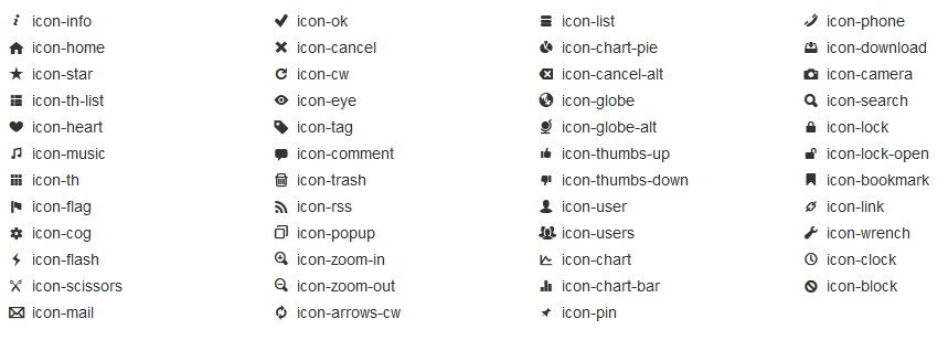 Available Icons